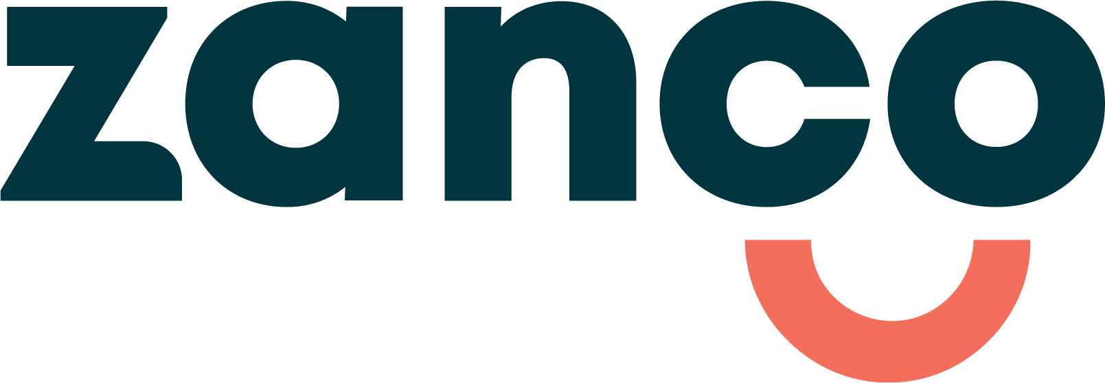 zanco.ai
